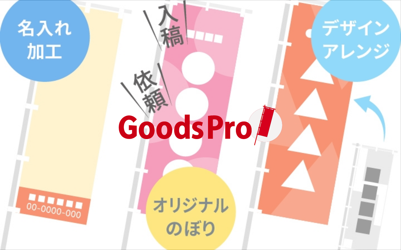のぼり旗のデザイン作成とは　無料テンプレートでおしゃれなのぼりを作り方をご紹介